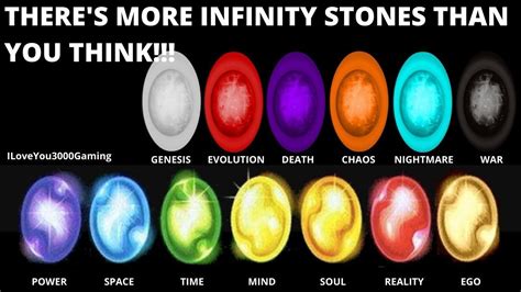 infinity stones colors|what is the most powerful infinity stone.